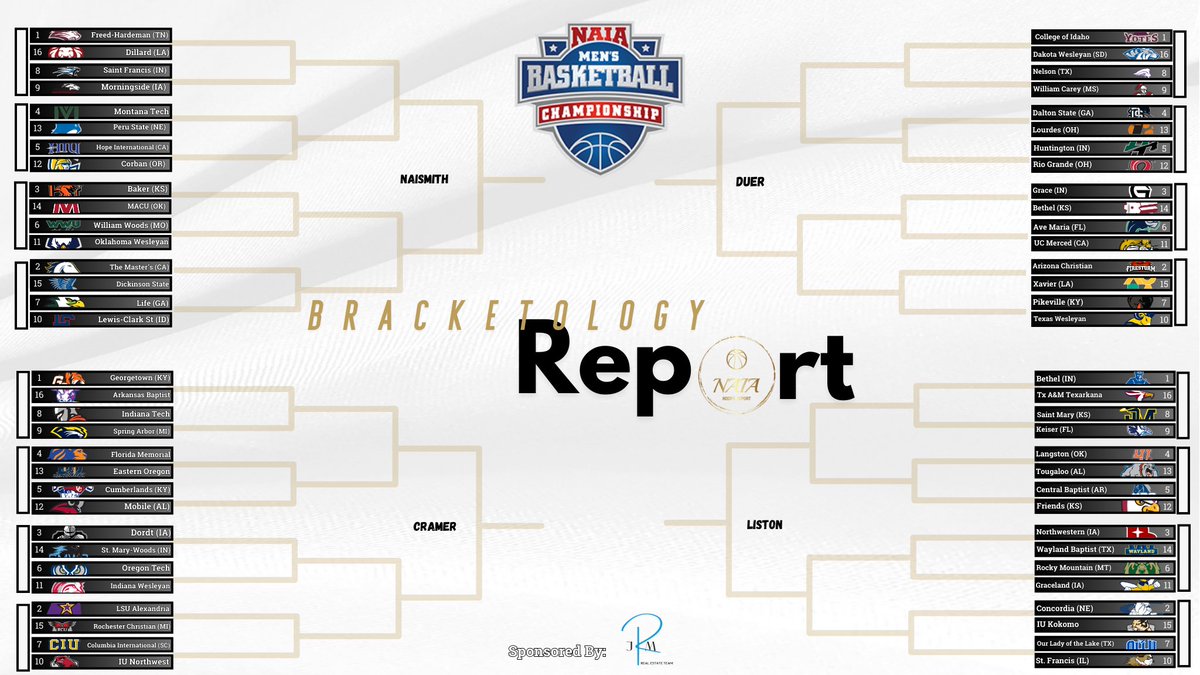 Full Bracketology Report will be published soon, but here is a Bracket tease for you!