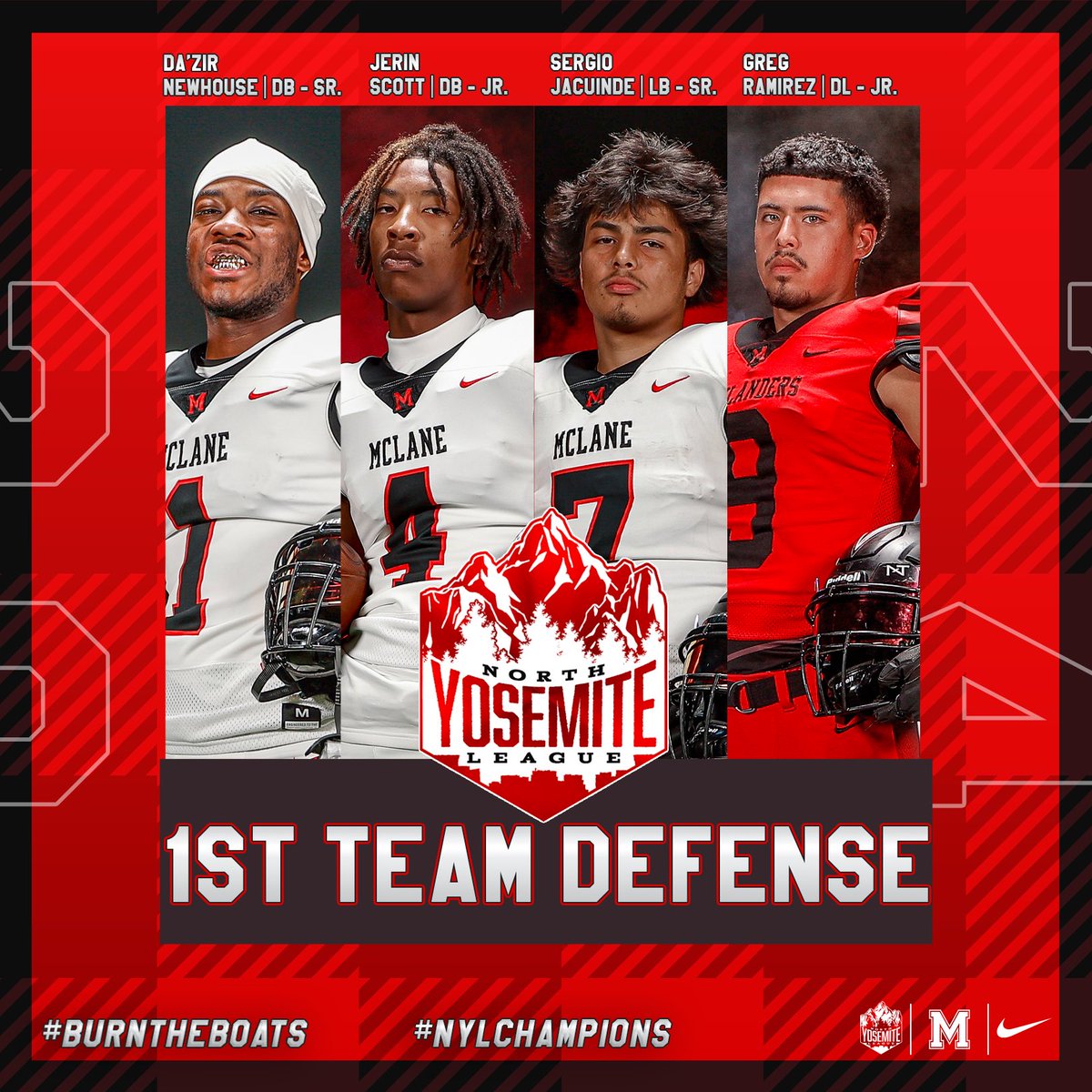 We present our 2024 1st Team All-NYL Players! 

1st Team All-Defense:
Da’Zir Newhouse | DB-SR
Jerin Scott | DB-JR
Sergio Jacuinde | LB-SR
Greg Ramirez | DL-JR
Congratulations to our student athletes on a fantastic season! 

#HighlanderFootball⚔️ | #BurnTheBoats🔥 | #RISE