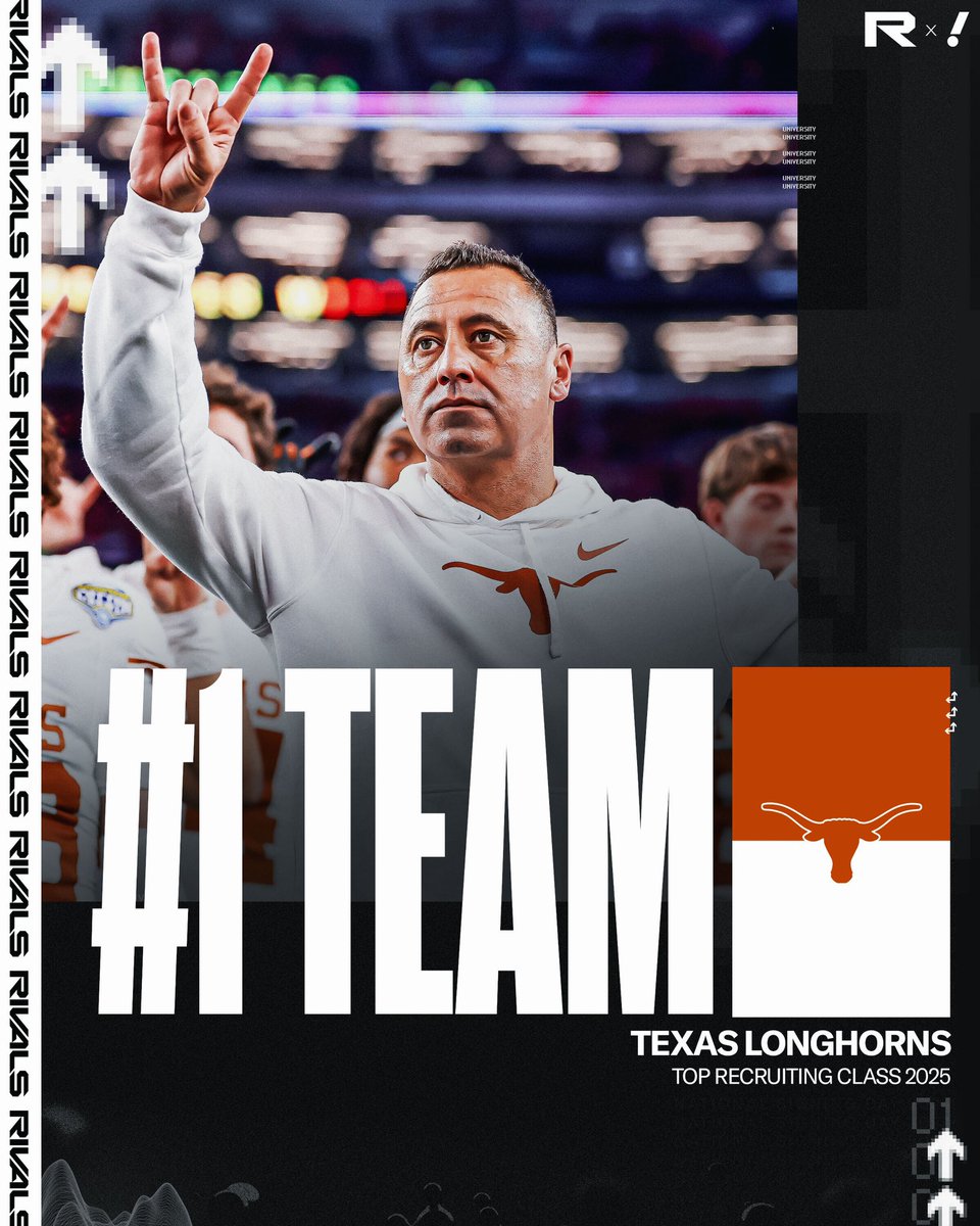RivalsHS's tweet image. TEXAS IS NO. 1 🤘

With the smallest margin of victory in @Rivals history, the Longhorns edged out Georgia for the 2025 team recruiting crown after the final 2025 rankings update 🔥