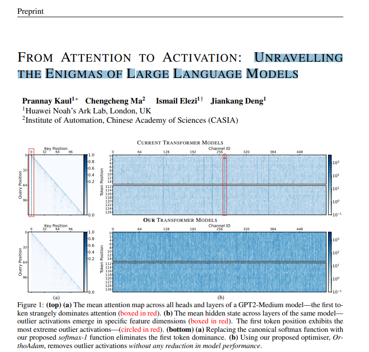 Ismail Elezi tweet media