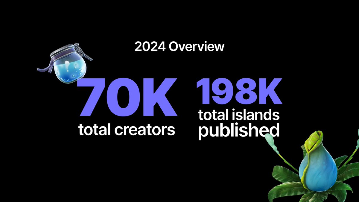 FireMonkey tweet media