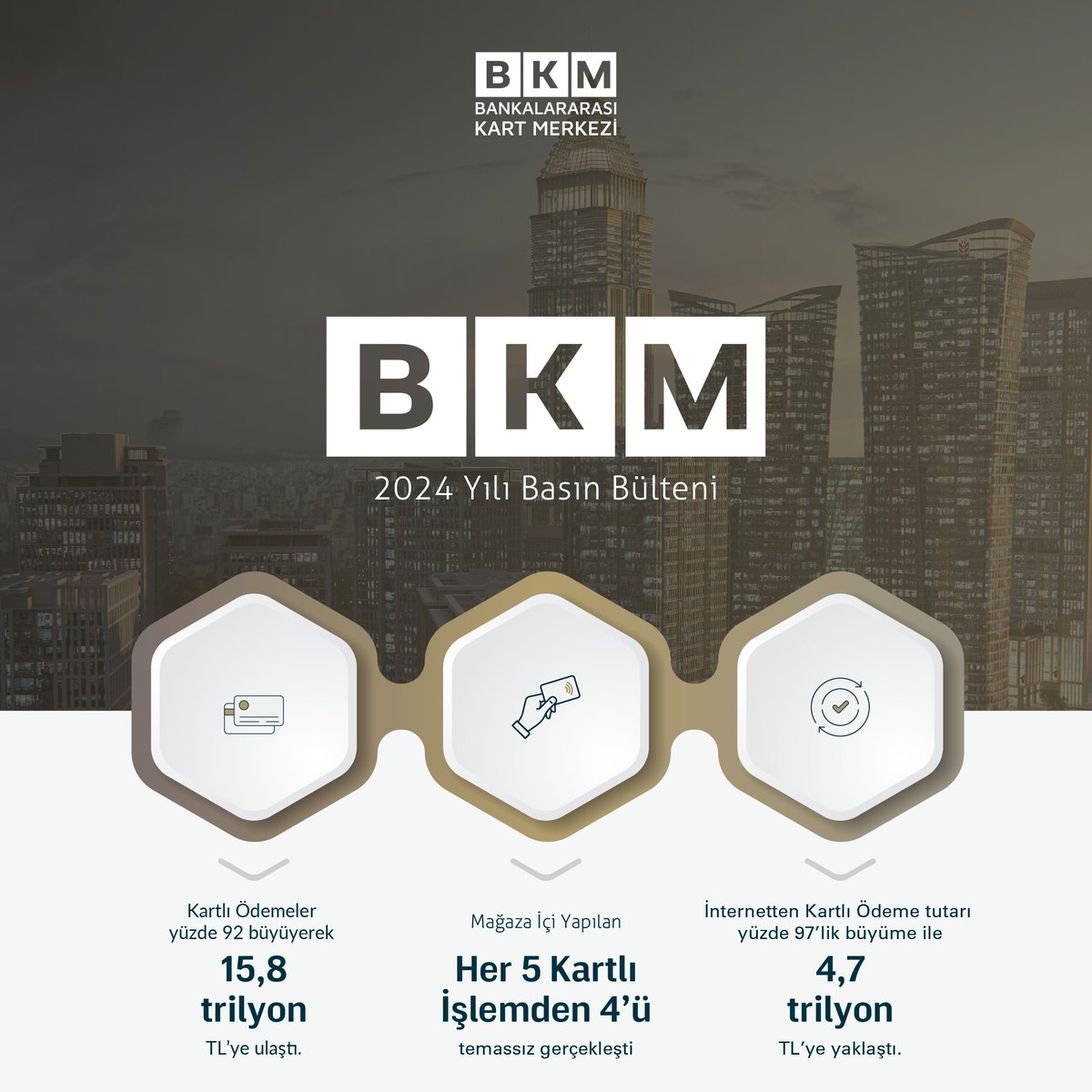 2024 yılında kartlı ödemeler sektöründe neler oldu?

Detaylar için:bkm.com.tr/kurumsal-ileti…

#BankalararasıKartMerkezi
#BKM
#kartlıödemesektörü
#2024kartverileri 
#temassızişlemler 
#eticaretişlemleri