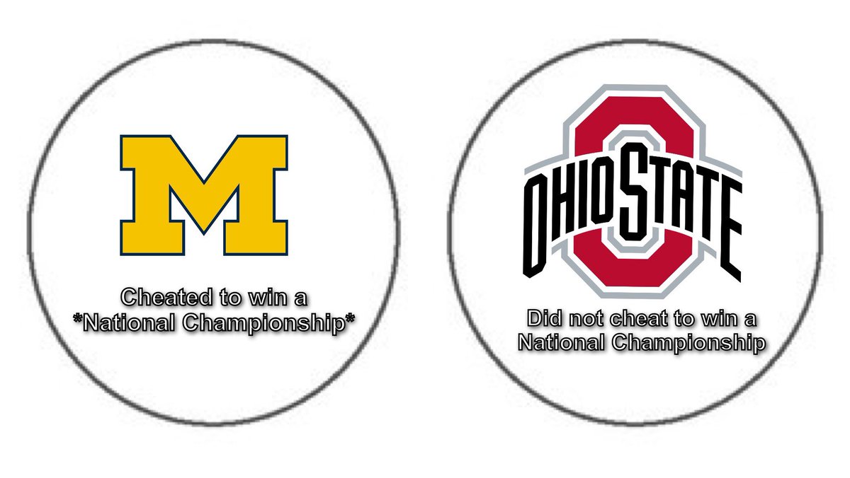 bunch_nuts's tweet photo. VERY IMPORTANT DIAGRAM FOR COLLEGE FOOTBALL FANS! #GoBucks https://t.co/WuqjqZRL8O