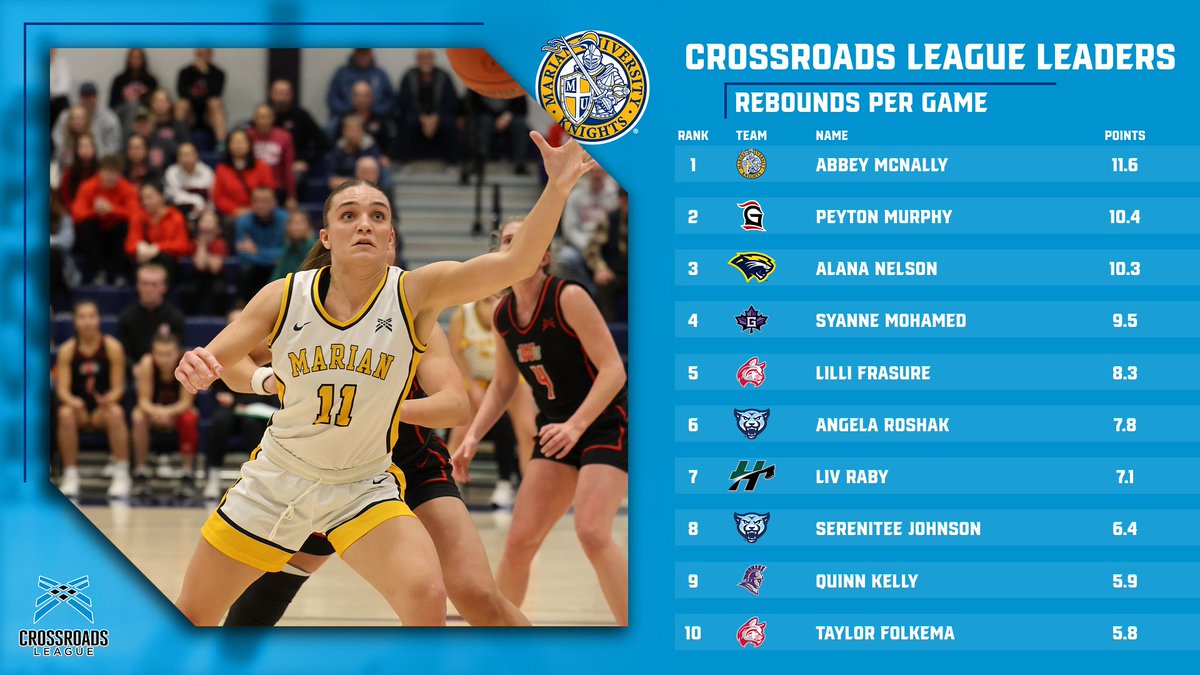 Marian Knights tweet media