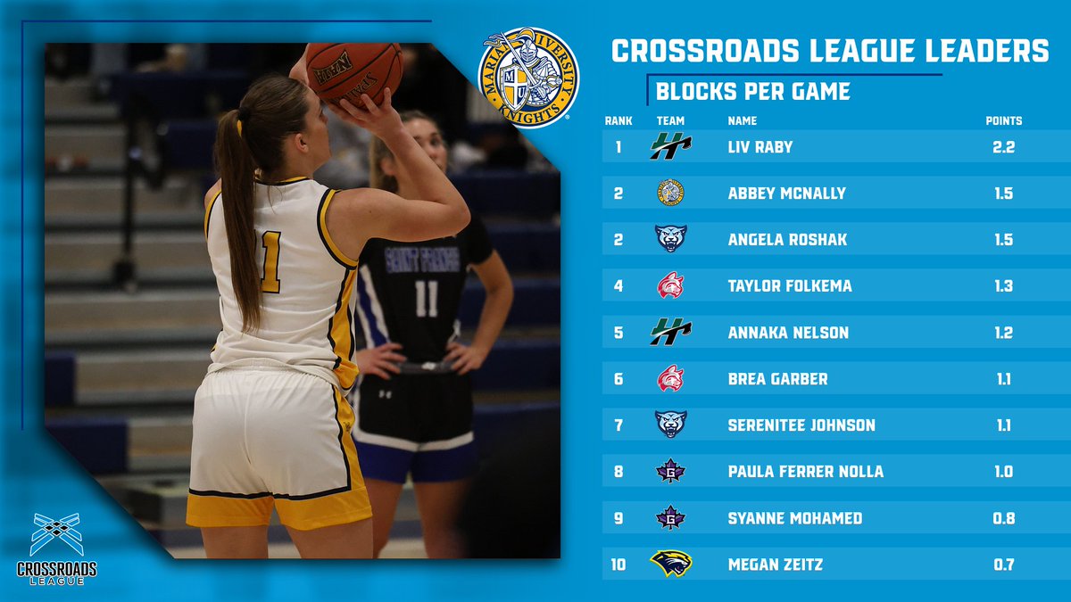 Marian Knights tweet media