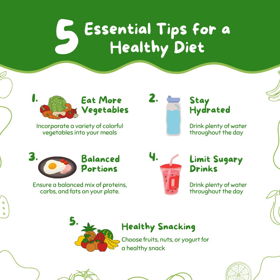 🍎🌿 Embrace a healthy diet for a stronger, happier you! 🌟 It’s all about balance, nourishing your body with wholesome foods, staying hydrated, and making mindful choices. Small changes can lead to big results – start today! 💪 #HealthyLiving #NutritionMatters #WellnessJourney