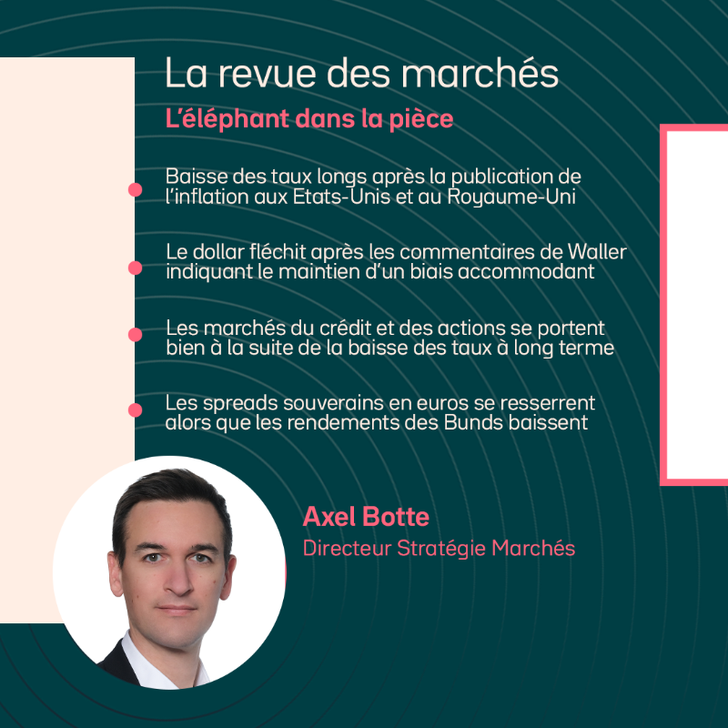 OstrumAM's tweet photo. ⊙ Chaque semaine, retrouvez #MyStratWeekly, stratégie et revue des marchés par notre équipe de stratégistes Axel Botte, Zouhoure Bousbih et @AllneGoupil ▶️ https://t.co/Jug1PjOOH0

Invest. Pro