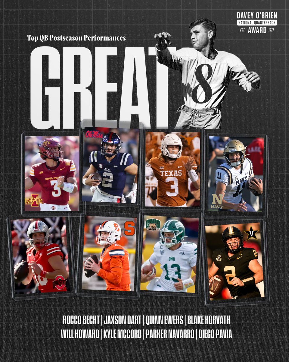 Davey O'Brien National Quarterback Award (@daveyobrien) on Twitter photo For the first time ever, we are announcing a Davey O'Brien Postseason Great 8! Here are the <a href="/BowlSeason/">Bowl Season</a> and <a href="/CFBPlayoff/">College Football Playoff</a> contests we selected. #DaveyQBs
READ: daveyobrienaward.com/latest-news/da… For the first time ever, we are announcing a Davey O'Brien Postseason Great 8! Here are the <a href="/BowlSeason/">Bowl Season</a> and <a href="/CFBPlayoff/">College Football Playoff</a> contests we selected. #DaveyQBs
READ: daveyobrienaward.com/latest-news/da…