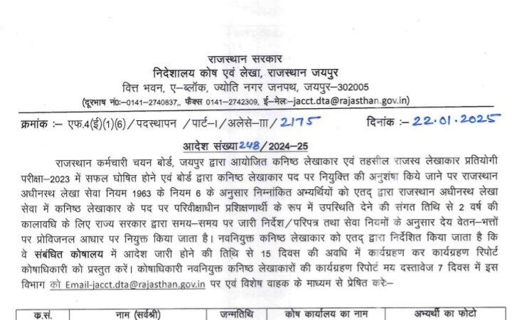 फाइनली प्रोविजनल साथियों लो मुबारक उनके ज्वाइनिंग ऑर्डर आने पर
<a href="/SisodiaNitika/">nitika sisodia</a> <a href="/Khemu59/">KR Khemu</a> <a href="/Bhuvnessharma98/">bhuvnesh sharma</a> सभी साथियों को बधाई 🎉🎉🥳🥳✨✨