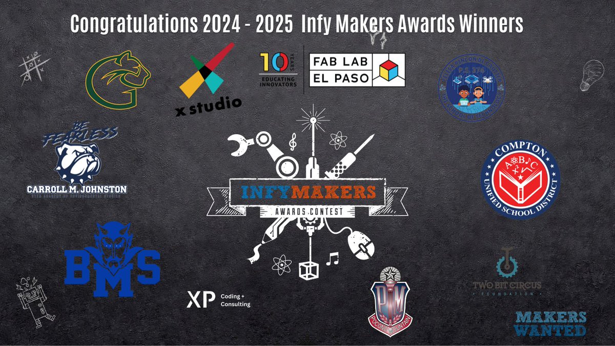 🎉 Drumroll, please!

🌟 Infosys Foundation USA proudly announces the 2024 - 2025 Infy Makers Awards winners, comprising 10 outstanding educators and organizations dedicated to advancing inclusive #CS and #STEAM education through maker education. From accessible smart home