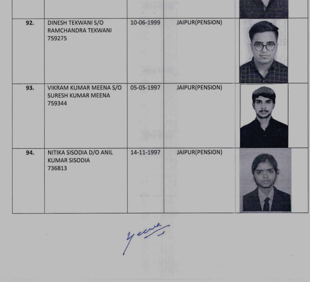 Finally joining order aa gae 😇😇😇
Ek lambe sangharsh ke baad aaj khushi mili hain 🥰🥰