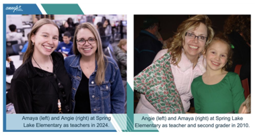 Spring Lake Elementary tweet media