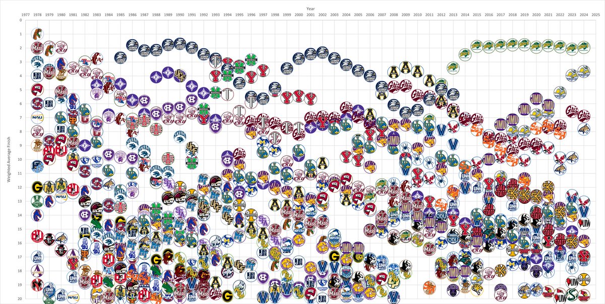 Nate Perius tweet media