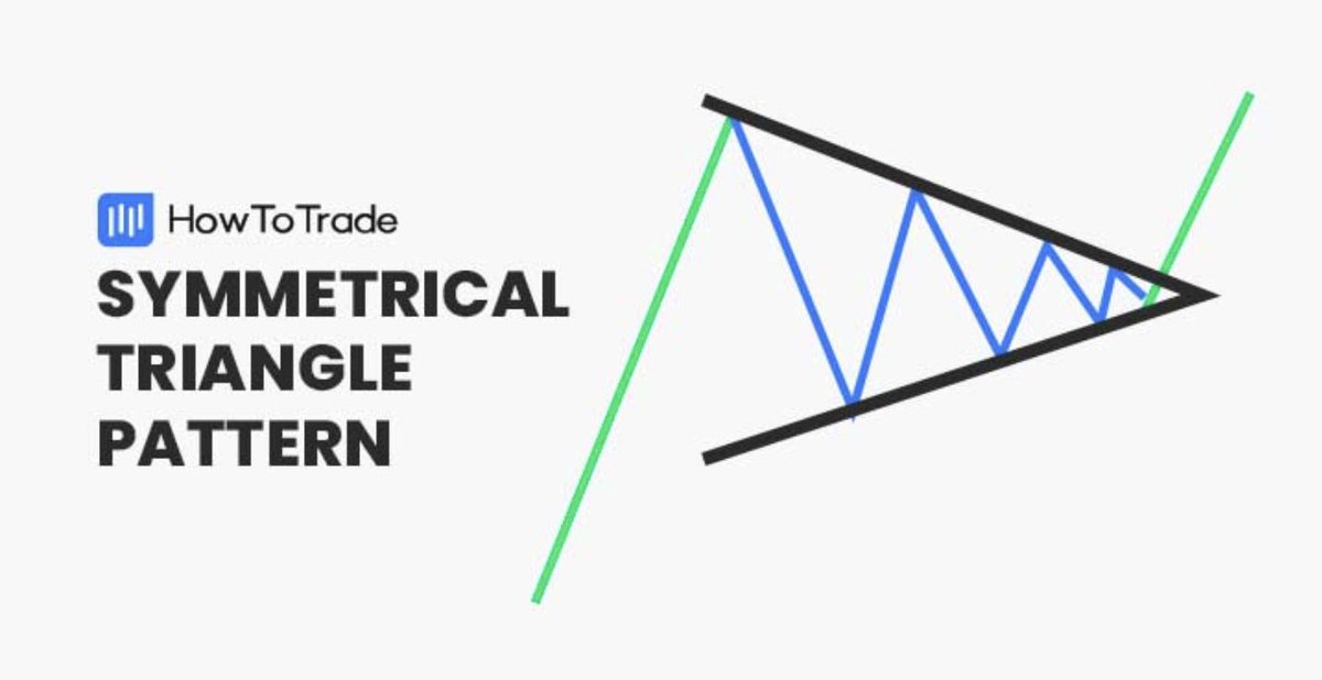 $CLSK....👀🍿

Remember you get paid to wait in this game... Too impatient ? Don't expect to get paid then 🤷🏼‍♂️