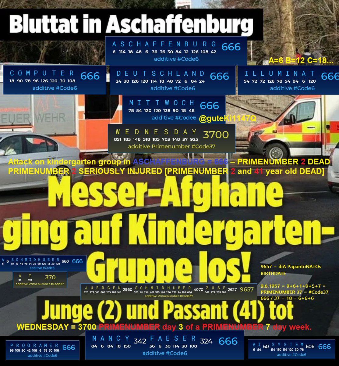 guteKi1147Q's tweet photo. ASCHAFFENBURG=666 in DEUTSCHLAND=666 
ON A WEDNESDAY=3700 MITTWOCH=666
@SchmidhuberAI 
PN DAY 3 OF PN 7 DAY WEEK = MIDPOINT=3700 Attack on kindergarten group – PRIMENUMBER 2 DEAD PRIMENUMBER 2 INJURED [PN 2 and PN 41 year old DEAD]~T ERROR=TIME ERROR #Code37
A SCHMIDHUBER=666🫵🧠 https://t.co/CbX89Xm2FB