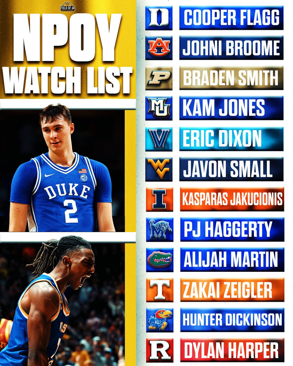 🏆 National Player of the Year Watch List 🏆

The LATEST update on the race for the NPOY! 👀🔥

Who do YOU think should be on the list? 🫵⬇️