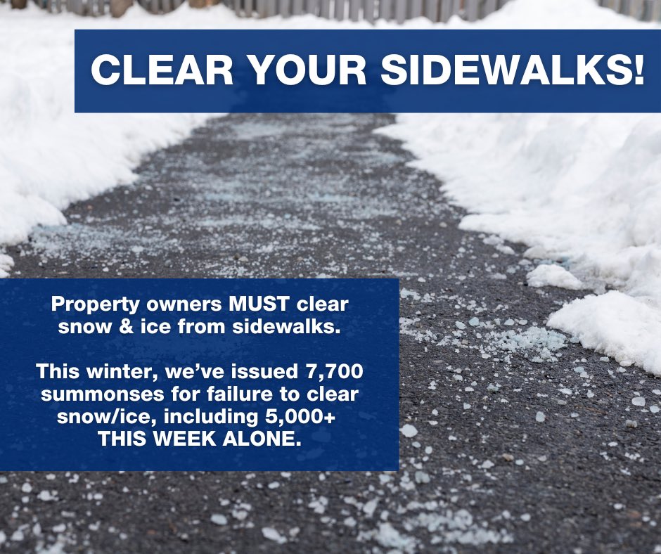 Snow Ops Update - Wednesday

Snow may stop, but our work doesn't!

❄️Cold temperatures lead to melting and refreezing. Just last night we responded to nearly 200 icy conditions.

❄️We have now written 5,000 summonses for failure to clear snow/ice from sidewalks this week alone