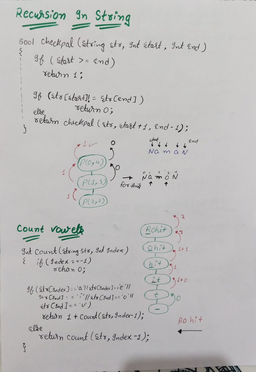 karn_shomya's tweet photo. DAY 56 OF #180daysofdsa by Rohit Negi bhaiya
Things I learned Today is
-  Recursion in string 
- solved some Problems
   - palindrome
   - count vowels
   - reverse a string
   - Lower case to upper case 
- logics are all similar to the iterative loops.
#SoftwareDevelopment 
#dsa https://t.co/OXaXjKyo59