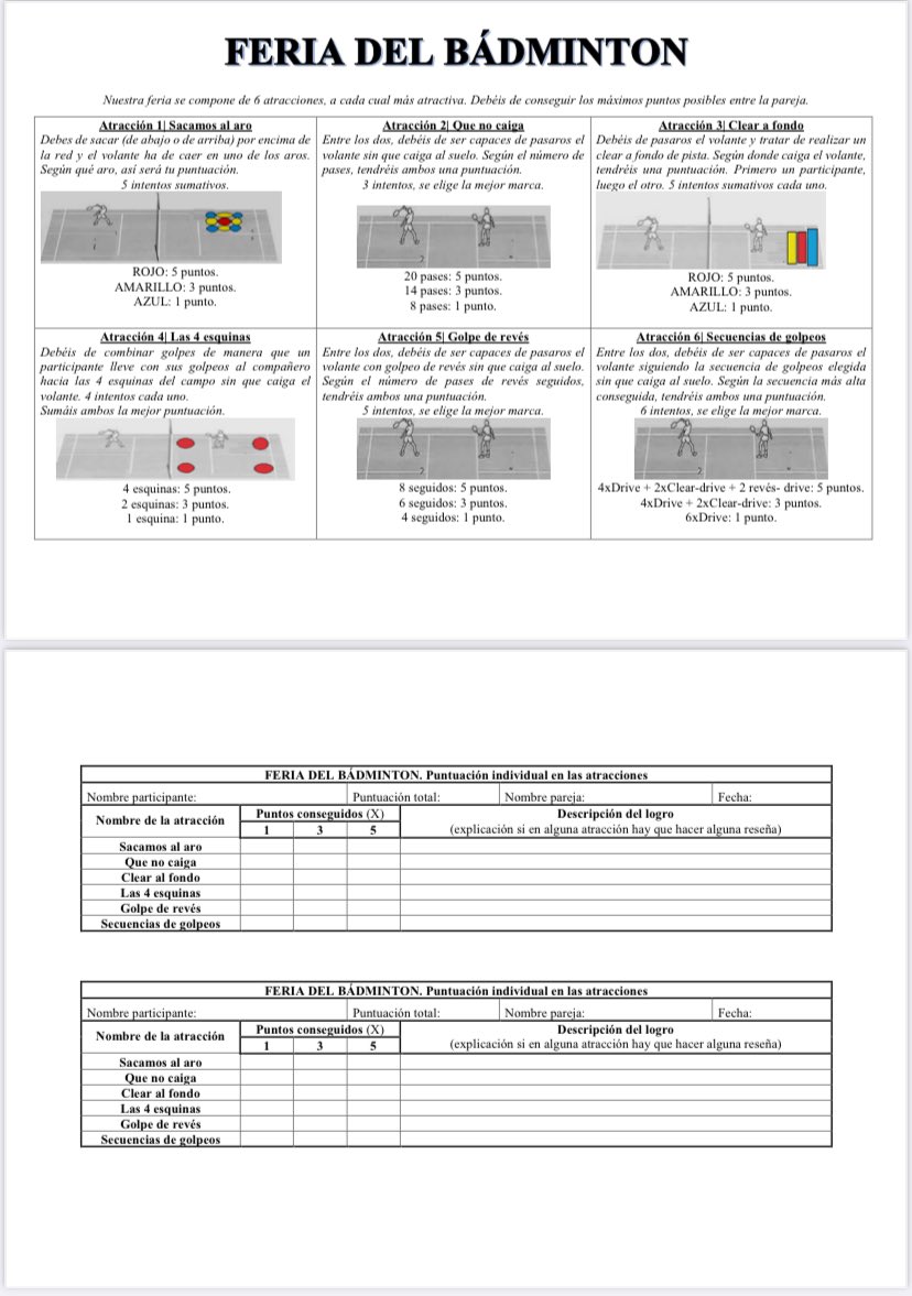 Pro_EdF's tweet image. 🎡 FERIA DEL BÁDMINTON 🏸 

Retos individuales y por parejas…
Aplicaciones técnico- tácticas…
Aprendizaje basado en el reto…
Aprendizaje lúdico…

El alumnado movilizado a tope.. les gusta y motiva…

Y reflexiona sobre la práctica (trabajo cognitivo)

I ❤️ it
