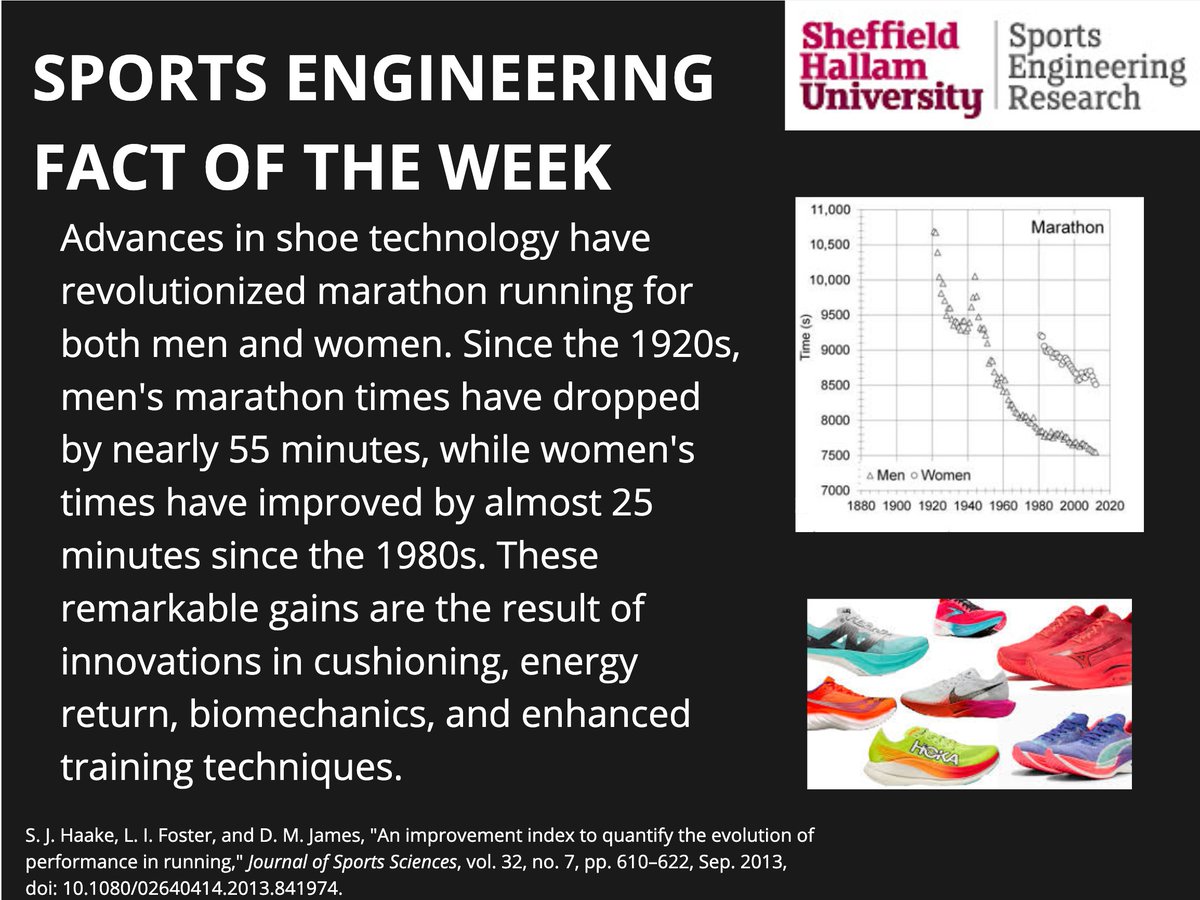 Sports Engineers UK tweet media