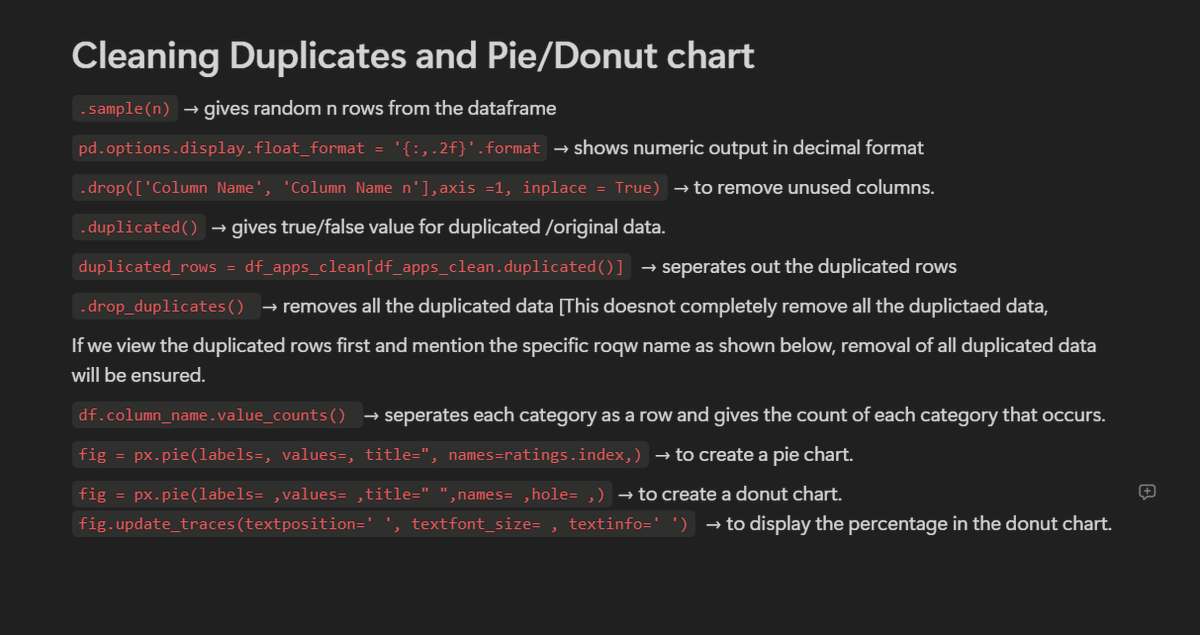 tishamdr's tweet photo. Day 15 of #COESISKnowledgeQuest

Today, I learned to remove unused columns and duplicate data, evaluated the competitiveness of various apps across different categories, and created donut and pie charts using Plotly for visualization. 

#30daysoflearning  #COESIS
@coesisnp https://t.co/ZIfpolxDTn