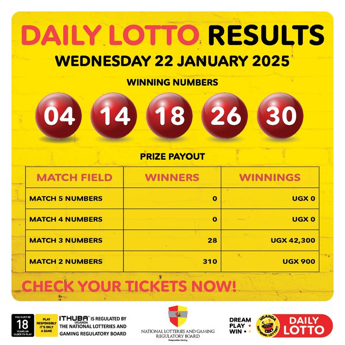 Results & Payouts for (22/1/2025)