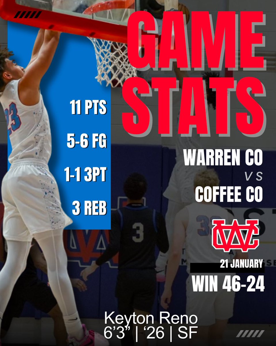 Keyton Reno tweet media