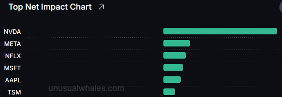 SarwarTrades tweet media