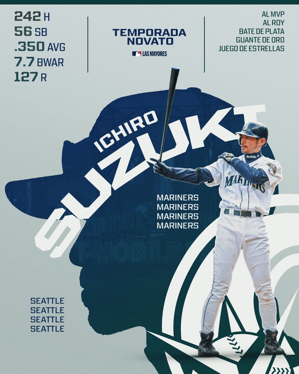 Así comenzó la legendaria carrera de Ichiro en #LasMayores. 📊