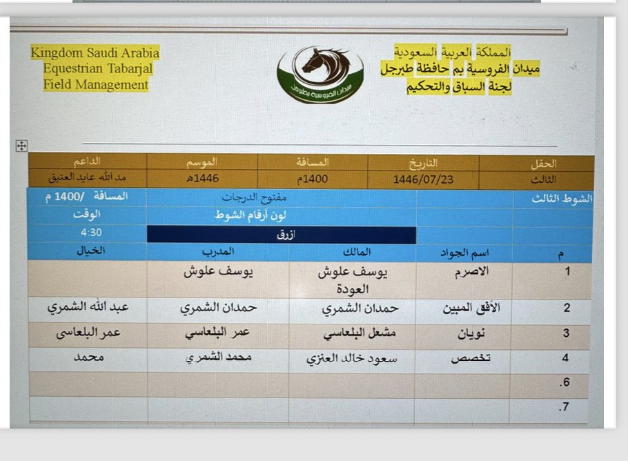 البرنامج النهائي للحفل الثالث لسباقات ١٤٤٦هـ
#ميدان_فروسية_طبرجل