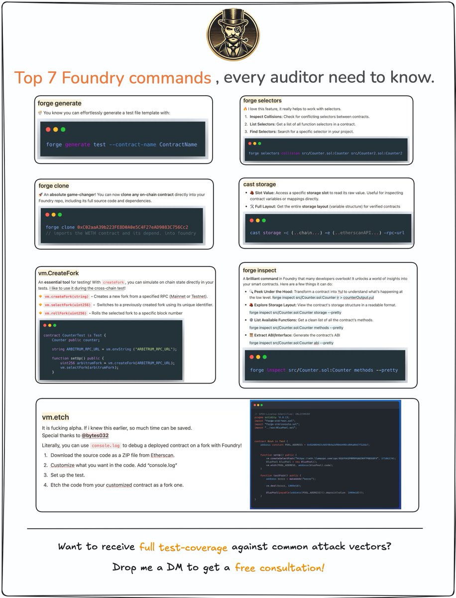 arsen_bt's tweet photo. Top 7 Foundry commands, every auditor need to know.

Literally "Must-Have" stuff. https://t.co/AHnhMSoCwk