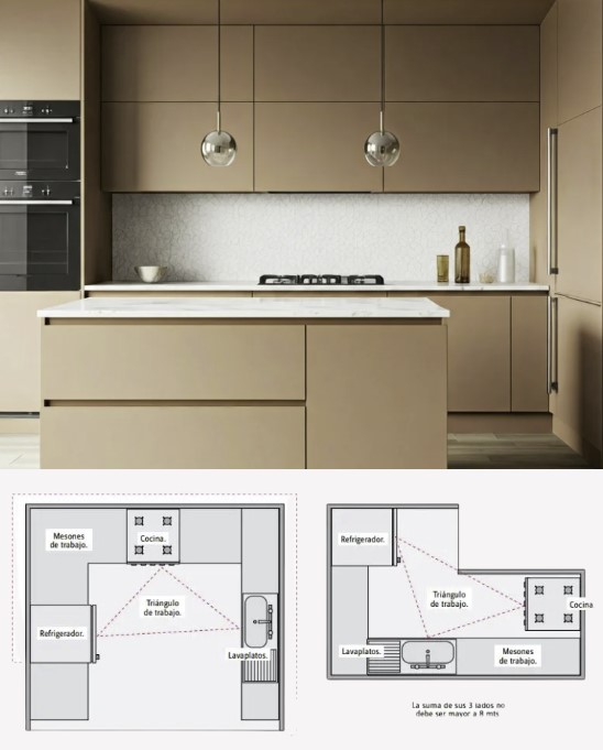 OVACEN's tweet photo. ⚡️Cómo diseñar cocinas modernas: 13 Ideas útiles y prácticas ¡Tendencias 2025! https://t.co/ZViA0tcS4G a través de @OVACEN #cocinas #diseño #modernas #interiorismo #decoracion #casa https://t.co/BDsQypAWXj