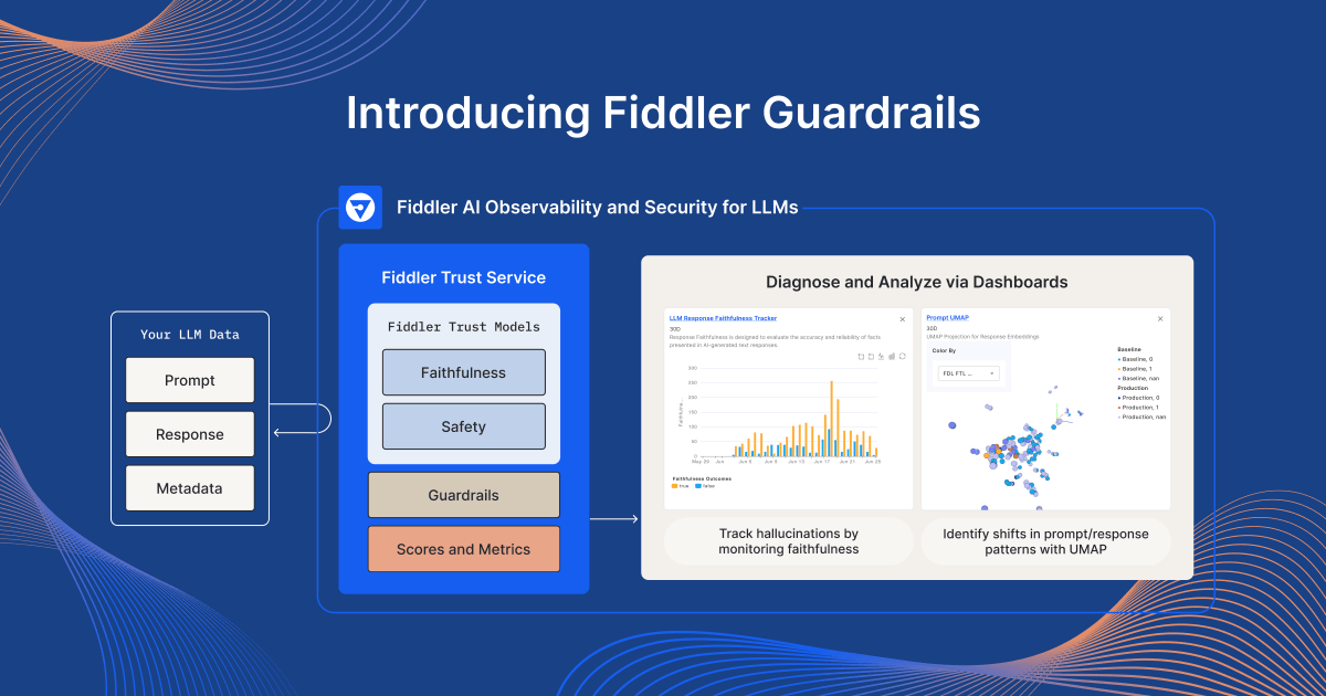 fiddler_ai's tweet image. Today, we’re thrilled to launch Fiddler Guardrails, a powerful solution built on the Fiddler Trust Service, to protect enterprises and their users from harmful and costly LLM risks.
Here's everything you need to know about Fiddler Guardrails:
🚦 Moderates risky issues in…