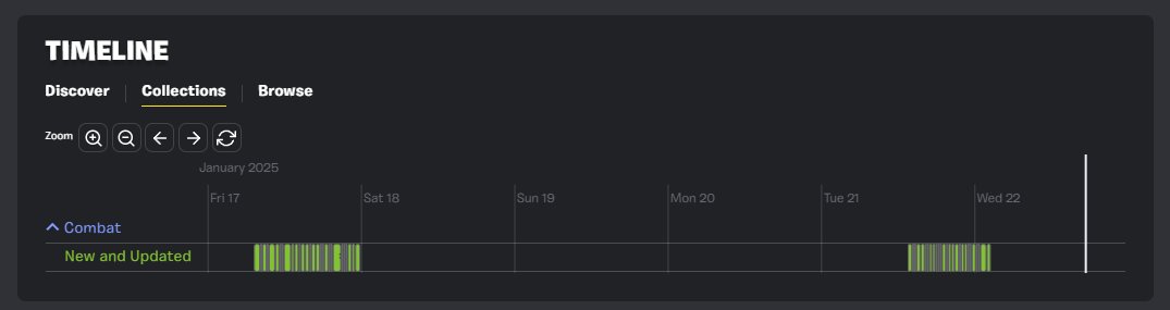 3 weeks for this? Is the map shadowbanned from discover?