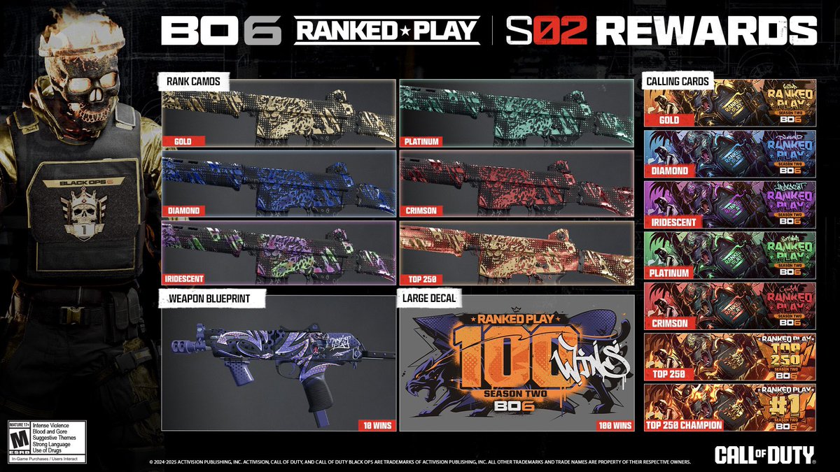 LunchTime_YT's tweet image. New Ranked Play rewards for Season 02!

#BlackOps6