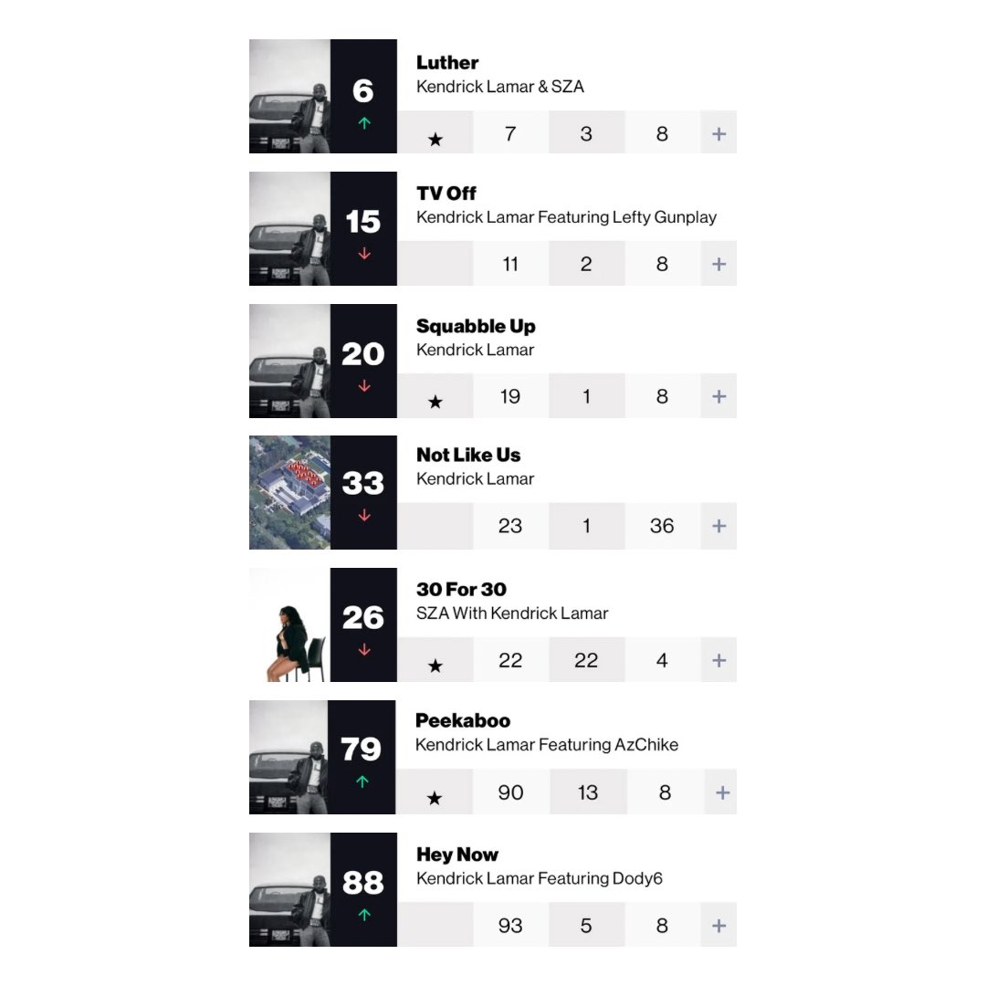 Hip Hop All Day tweet media