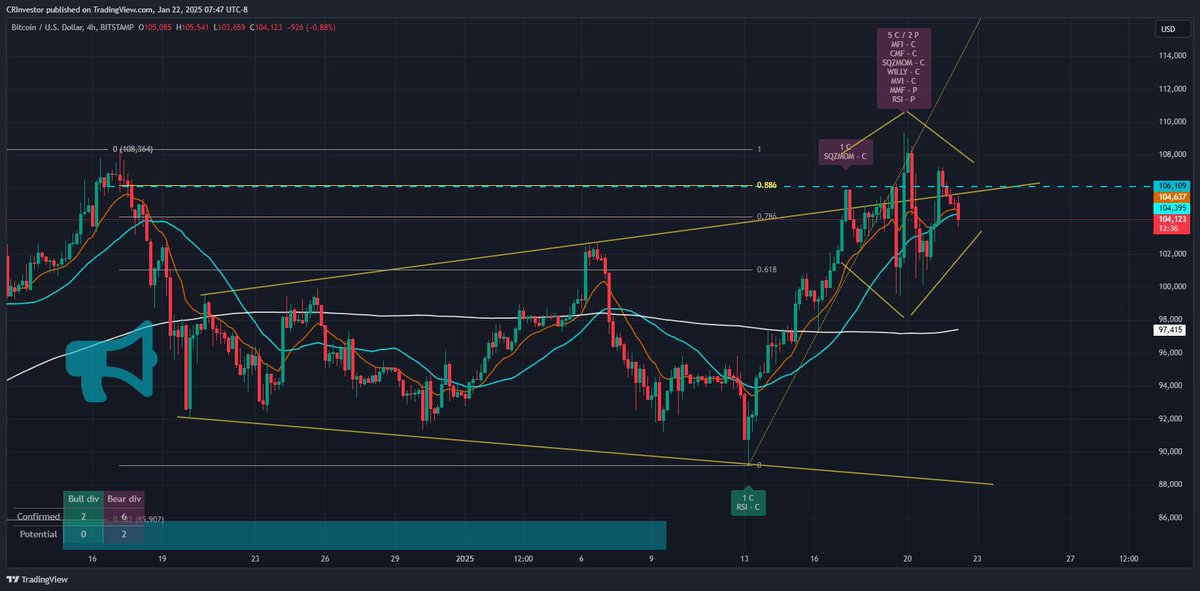 The Rational Investor tweet media
