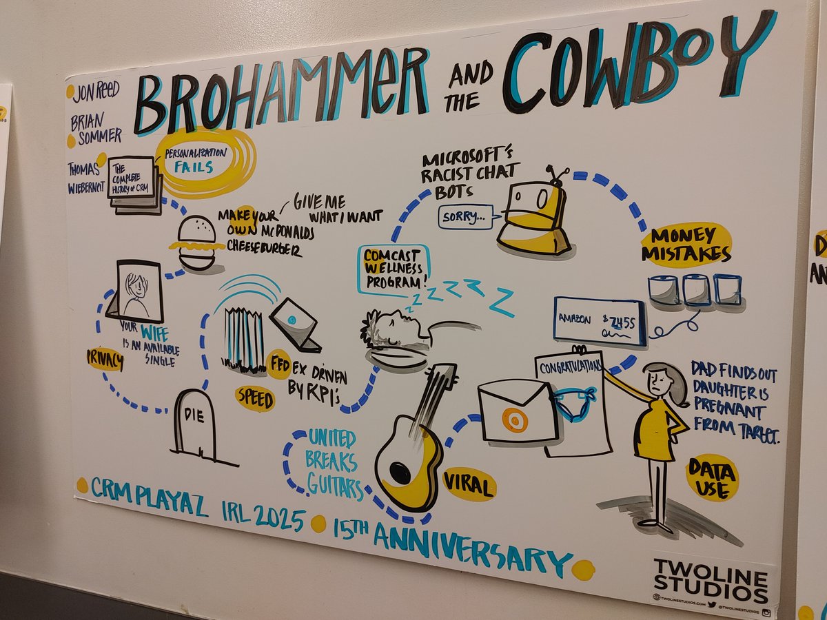 <a href="/InfluenceZoho/">Zoho Influence</a> <a href="/BrianSSommer/">Brian Sommer</a> <a href="/twieberneit/">Thomas Wieberneit @twieberneit@mastodon.world</a> .<a href="/BrianSSommer/">Brian Sommer</a>  may not have been here but his wit and stylings were :) Thx to Heather Willem of <a href="/twolinestudio/">twoline studio</a>