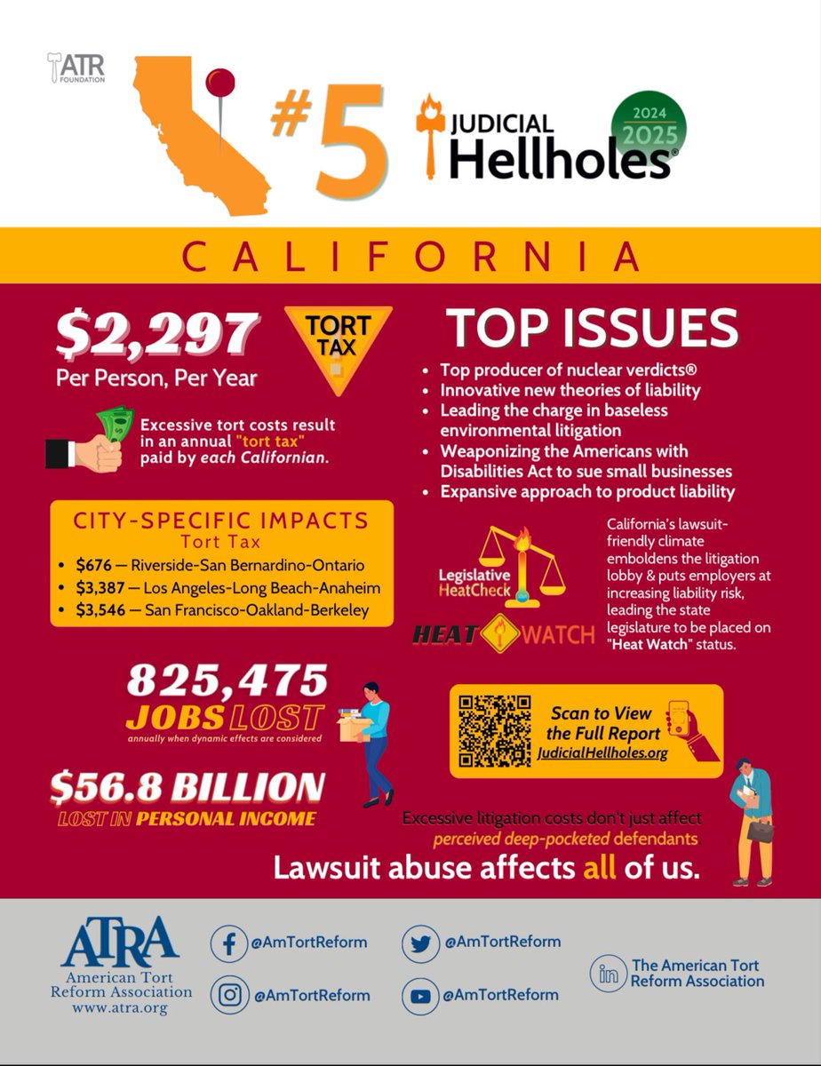 California CALA (@cacala) on Twitter photo 