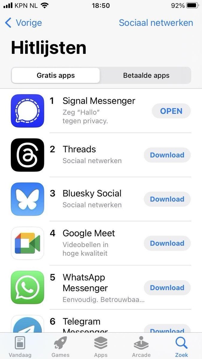 Screenshot showing the Dutch App store featuring Signal at #1 for social networking apps, above Threads, Bluesky, Google Meet, WhatsApp, and Telegram 