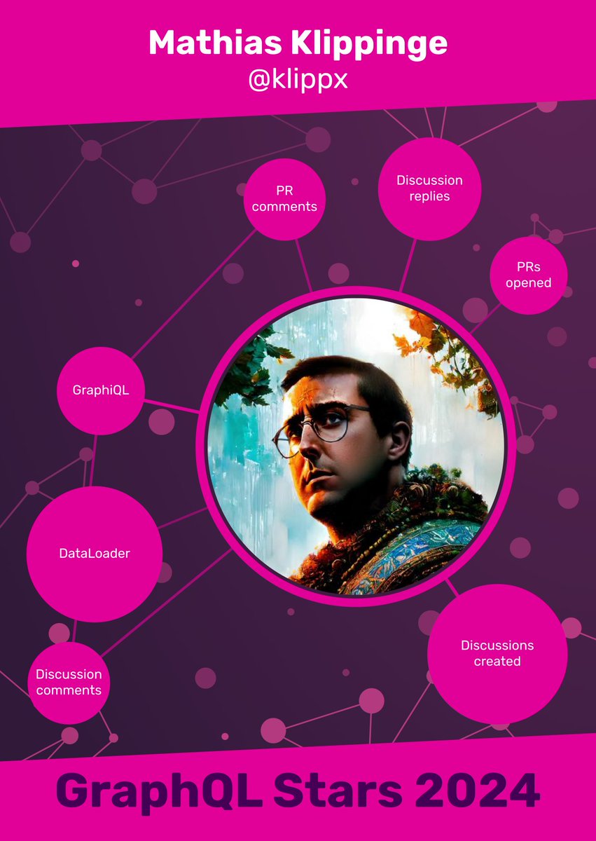 GraphQL's tweet photo. Thank you for contributing to DataLoader and GraphiQL, @klippx! We're stoked to have you as this week's #graphqlstar ⭐️ https://t.co/H8fWl97lR3