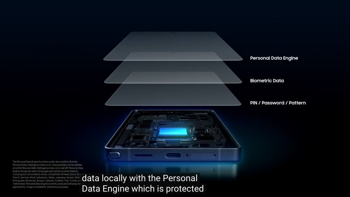 La privacidad de los datos personales es fundamental para garantizar una buena experiencia de uso. Un ambiente #Knox y almacenamiento local de los datos personales son la base para proteger los datos
#SamsungUnpacked #GalaxyUnpacked ##SamsungUnpacked #GalaxyUnpacked #GalaxyAI