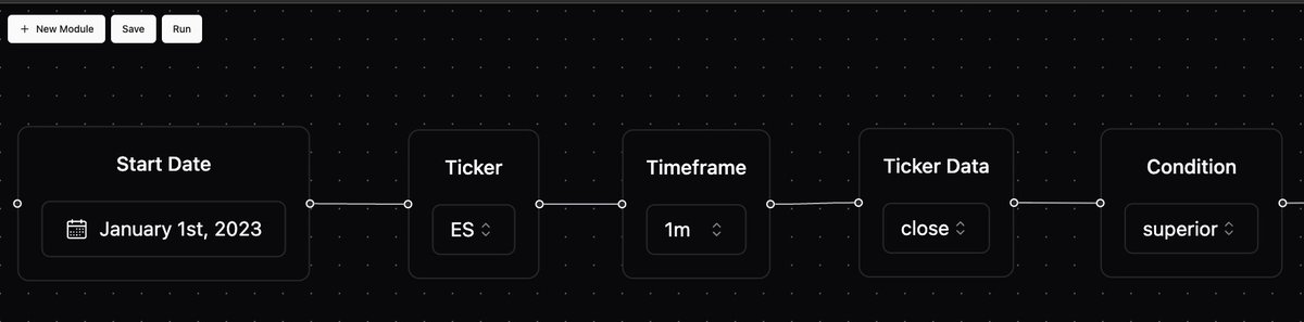 Tradingdojo.co tweet media