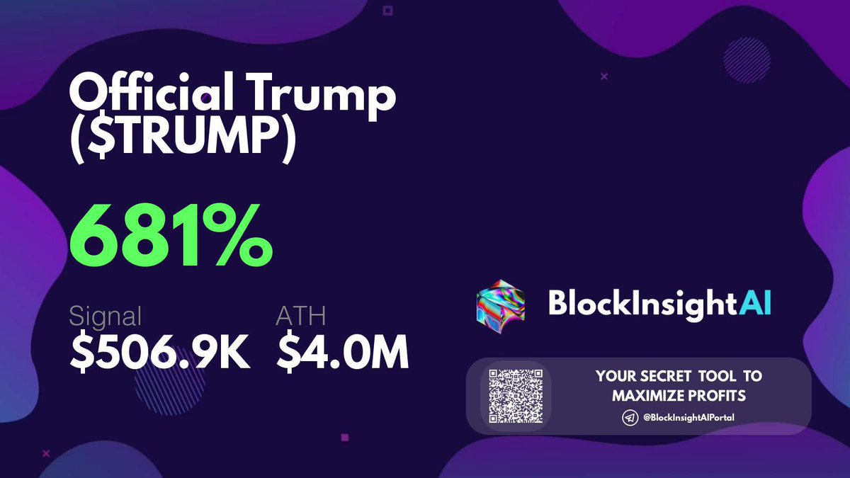 zeus_thegreate's tweet photo. $600M into #Bitcoin from BlackRock is a power move, but the real edge lies in catching opportunities early. 🚀 @BlockInsightAI and $BIAI nailed $TRUMP at its infancy called it way before the hype, and it soared over 10x.

While the world watches big buys like BlackRock’s, $BIAI is busy tracking wallet flows and uncovering the next big plays. Don’t just react to headlines stay ahead of them.

The market rewards those who move early. Are you ready to be one of them?