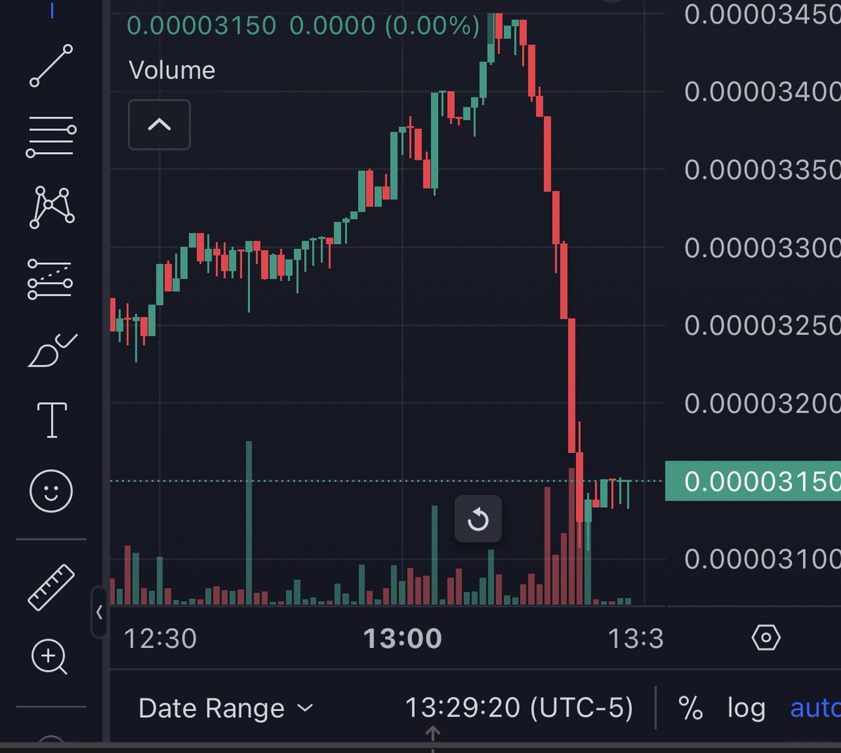 Powerthoughts8_'s tweet image. Yeah bro it’s a good project you should buy it ! “The Project when I buy it “ 😭🤦🏽‍♂️