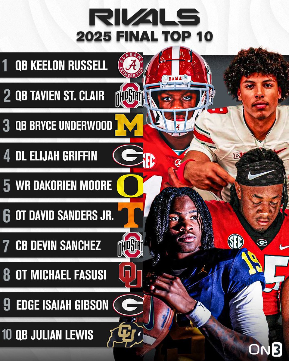 BarstoolTate's tweet image. Oracle Boy’s 5th wife paid $12 million for the third best QB in the class 😂