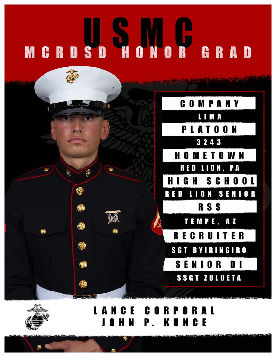 Congratulations to one of #America's newest
@usmc #Marines, Lance Cpl. John P. Kunce, honor #graduate of #Lima Company! He is from Red Lion, #Pennsylvania, <a href="/USMarineCorps/">USMC Recruiting</a>. #Congratulations all Marines of Lima Company &amp; welcome to our Corps!