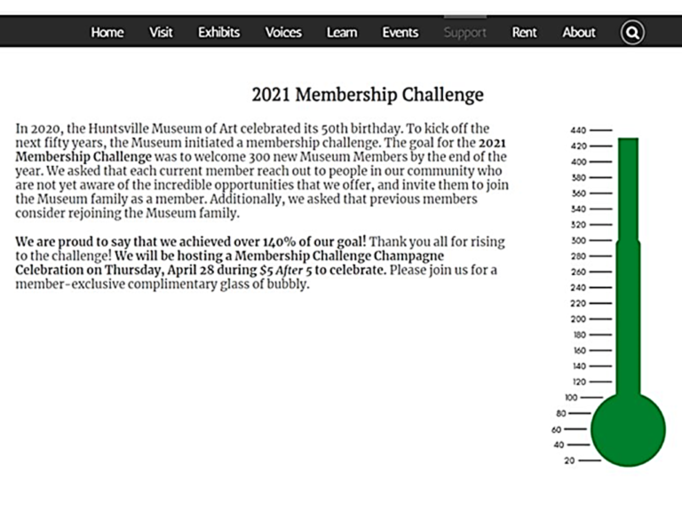 Our partners at Huntsville <a href="/HSVmuseumArt/">Huntsville Museum of Art</a> wanted to celebrate its 50th anniversary with a movement to recruit 300 new permanent members to its museum.

See what they accomplished with DonorPoint's solution:

#SuccessStory 
#Memberships 
#SustainingGiving 

donorpoint.com/memberships-an…