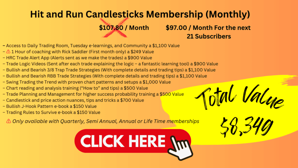 RickSaddler's tweet photo. 2:00 PM EST. Today, 1/22/25, I will be doing a member's Rounded Bottom Breakout class. Start your membership with only 7.00
Learn more about us, 30 Days $7.00
Get your alerts from Hit and Run Candlesticks
https://t.co/kVlgGttT2B
#hitandruncandlesticks #rightwayoptions #byobtrading #livetradingalerts