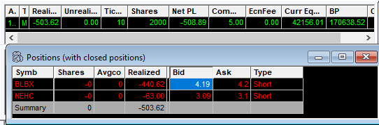 -500. $BLBX games scratched me up today.  I avoided $NEHC after taking position. system trigger but not sure if it was sector move with energy (useg/eonr) so i played it safe and missed the huge win. Need to be more relentless.

Philippians 4:6-8 - Be careful in nothing...